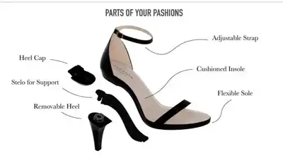 Young entrepreneur’s pain spawned ‘removable heel’ brand