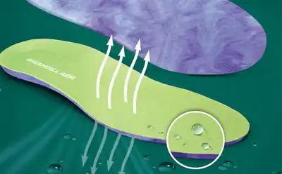 Breathability and moisture resistance are new DSC insole’s key qualities